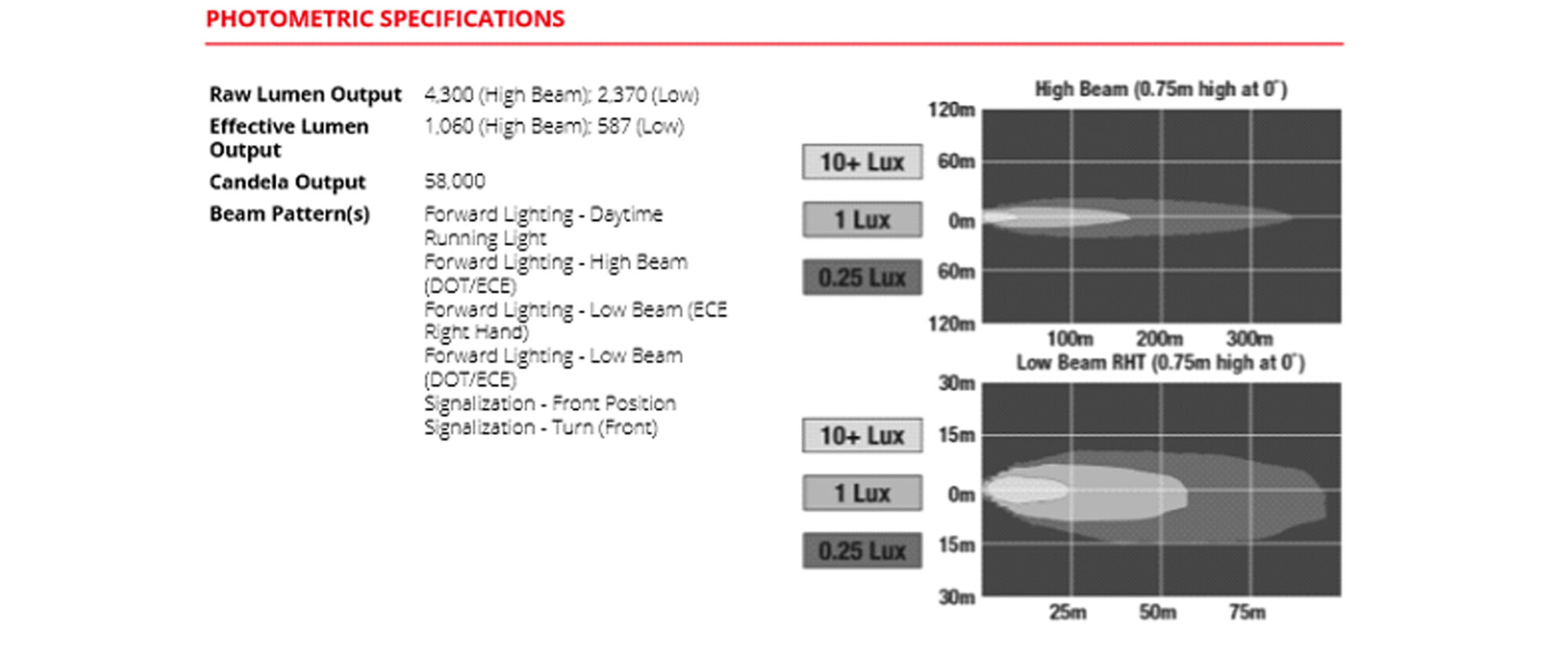 specs1