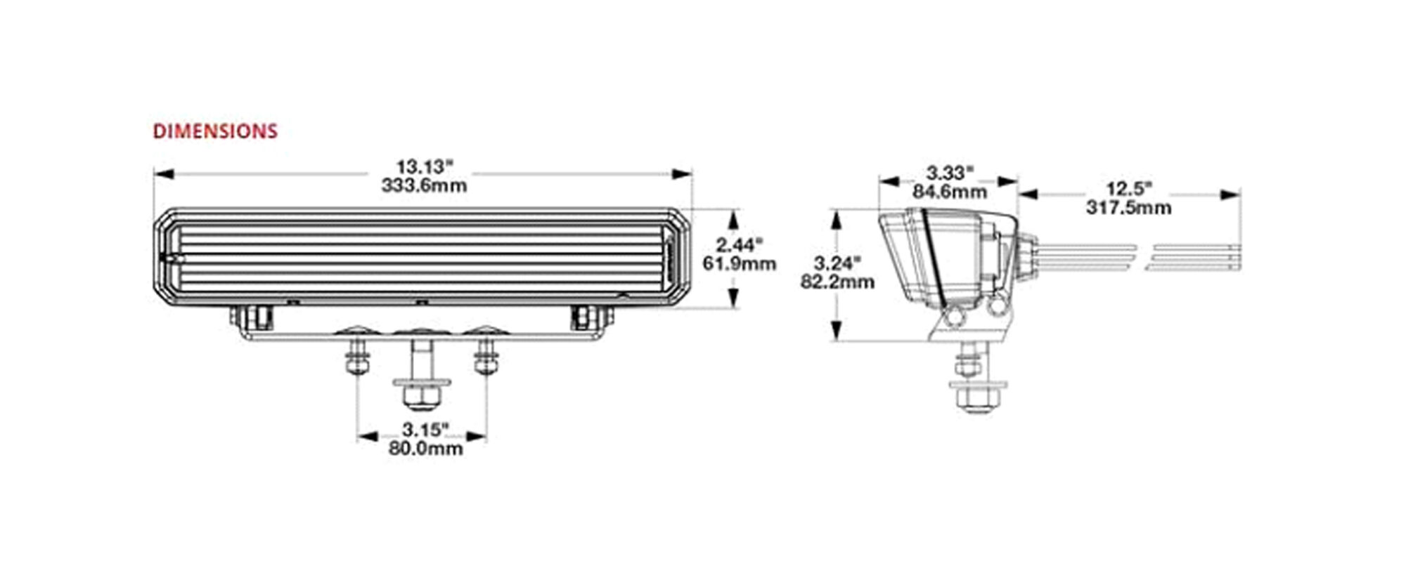 specs2
